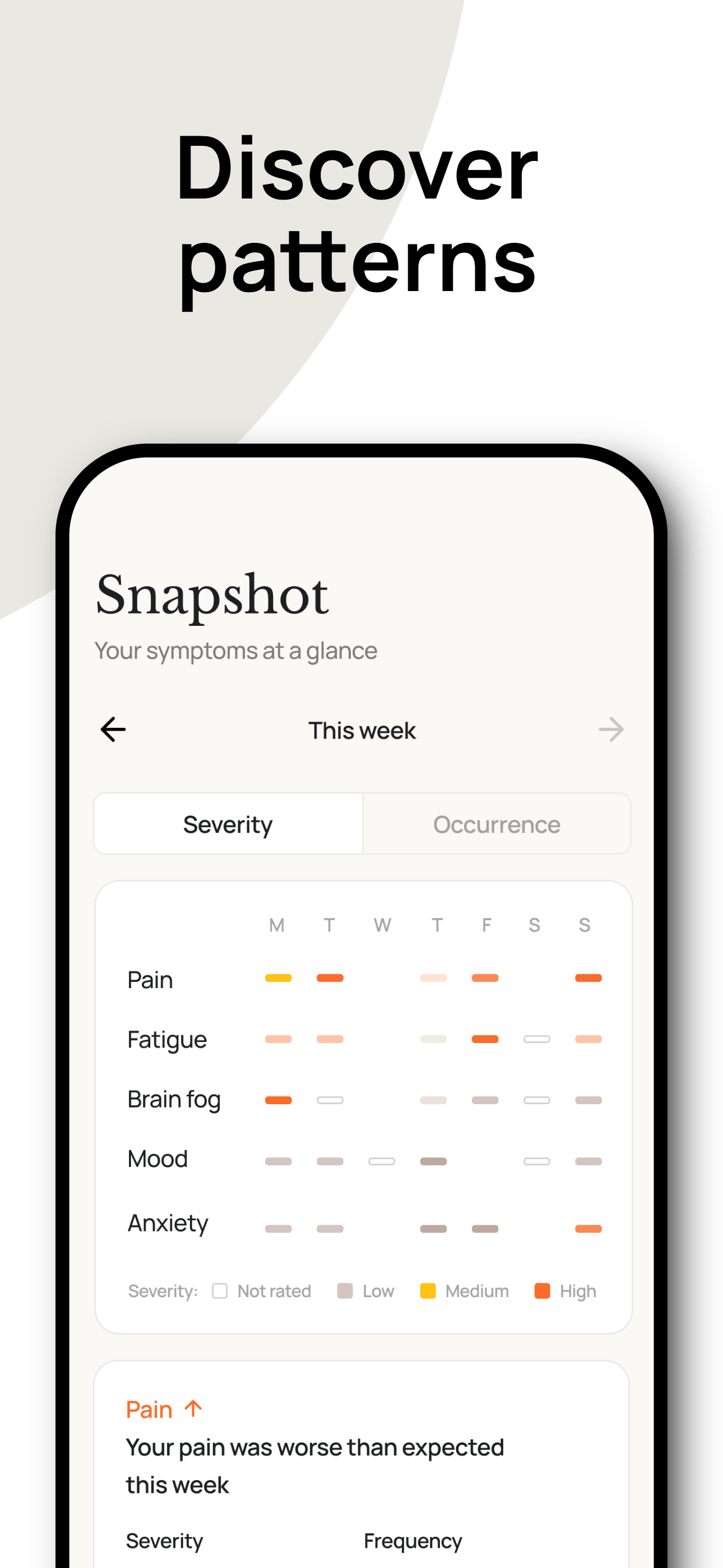 Jetty AI Symptom Tracker App Store screenshot 4